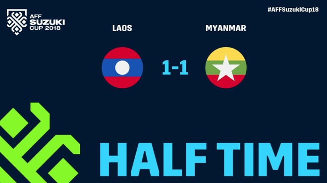 doi tuyen Lao vs Myanmar anh 8