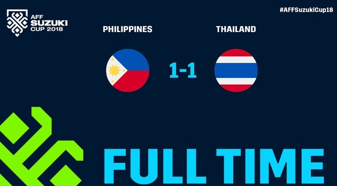 truc tiep AFF Thai Lan vs Philippines anh 7