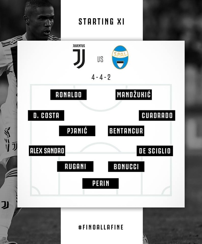 Juventus vs SPAL,  Ronaldo anh 3