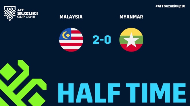 truc tiep AFF Cup Malaysia anh 7