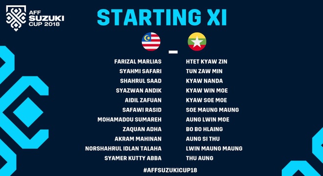 truc tiep AFF Cup Malaysia anh 5