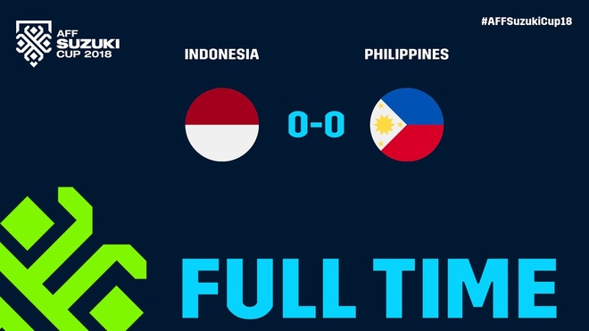 Indonesia vs Philippines anh 14