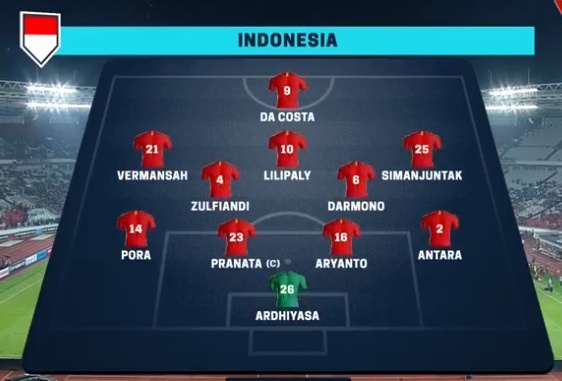 Indonesia vs Philippines anh 9