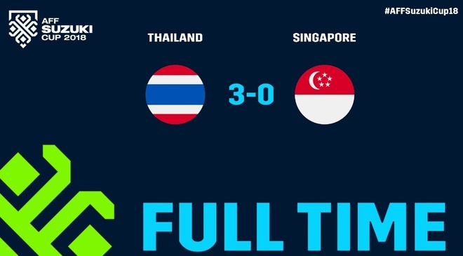 Truc tiep AFF Thai Lan vs Singapore anh 9