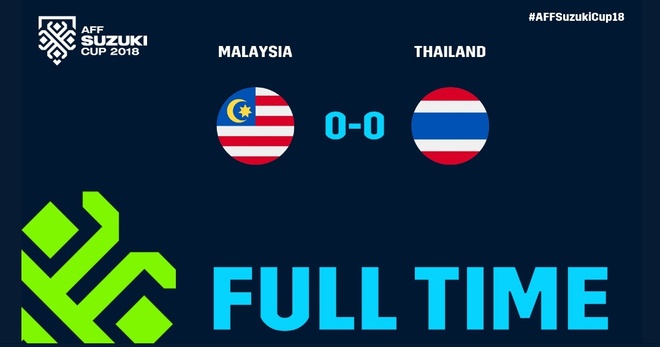 AFF Cup,  Doi tuyen Viet Nam,  Malaysia vs Thai Lan anh 12