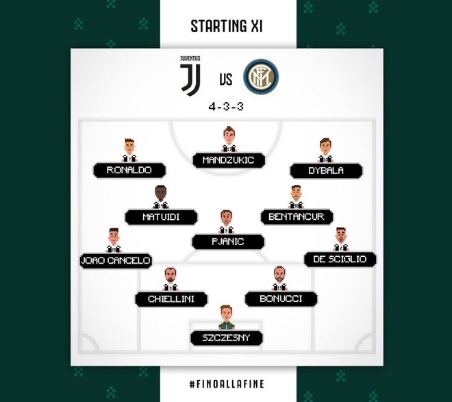 Juventus vs Inter anh 5