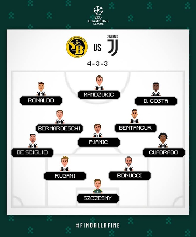 Young Boys vs Juventus anh 3