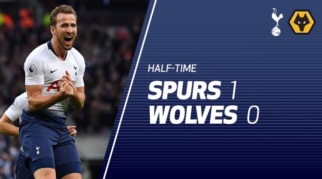 truc tiep Tottenham vs Wolves anh 12