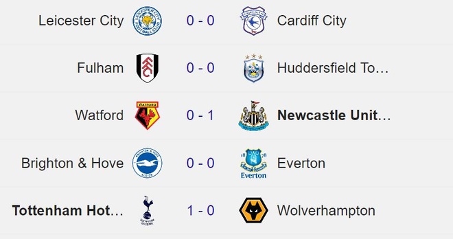 truc tiep Tottenham vs Wolves anh 13