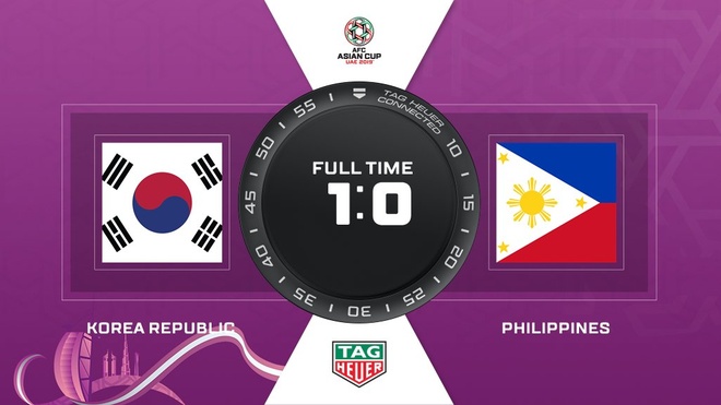 Han Quoc vs Philippines,  Lich thi dau Asian Cup 2019 anh 18