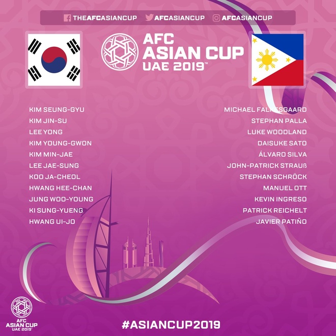 Han Quoc vs Philippines,  Lich thi dau Asian Cup 2019 anh 3