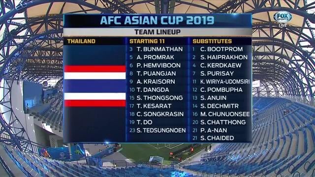Thai Lan vs Bahrain anh 19
