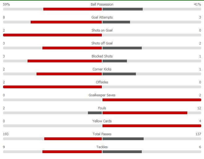 Thai Lan vs Bahrain anh 23