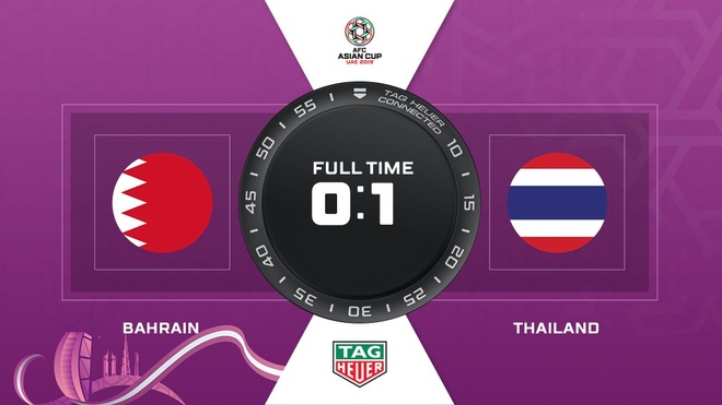 Thai Lan vs Bahrain anh 27