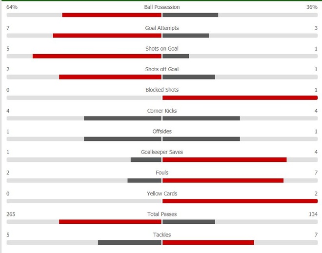 Trung Quoc vs Han Quoc anh 14