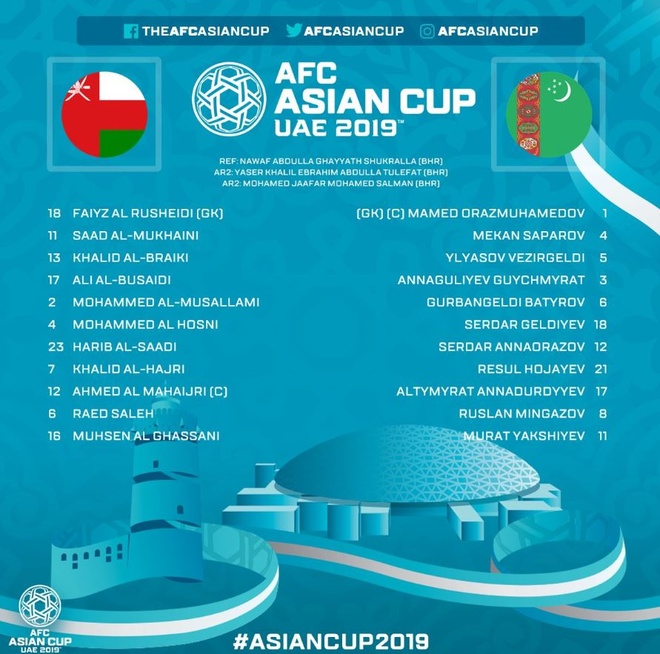 truc tiep Oman vs Turkmenistan anh 4