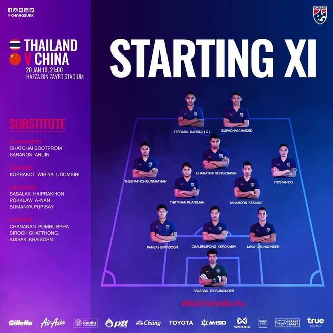 Thai Lan vs Trung Quoc anh 2