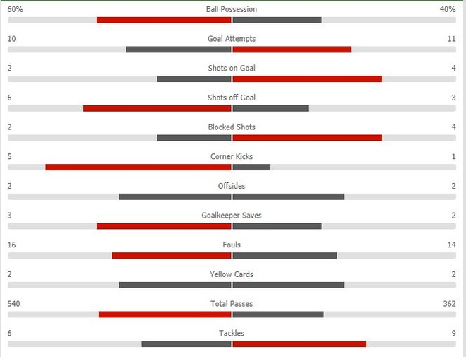 Han Quoc vs Qatar anh 17