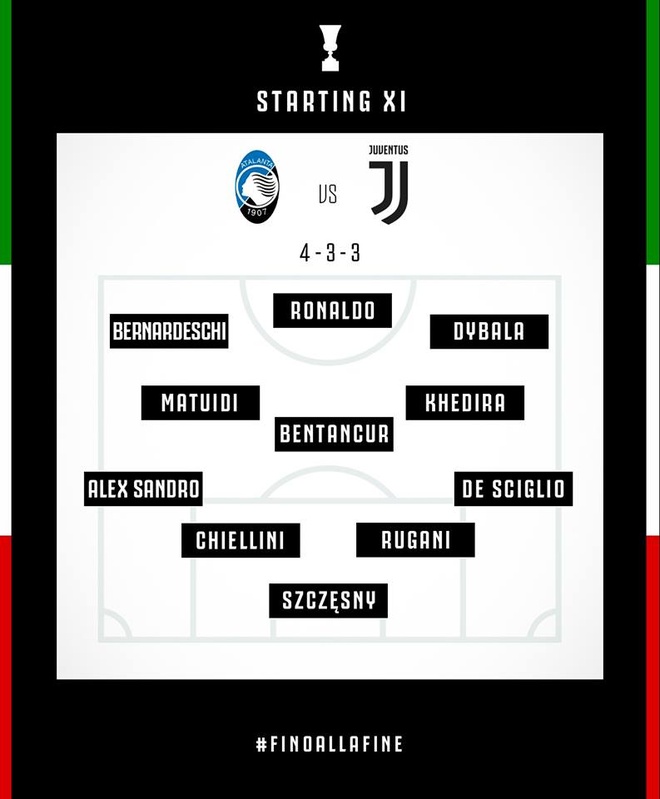 truc tiep Juventus vs Atalanta anh 4