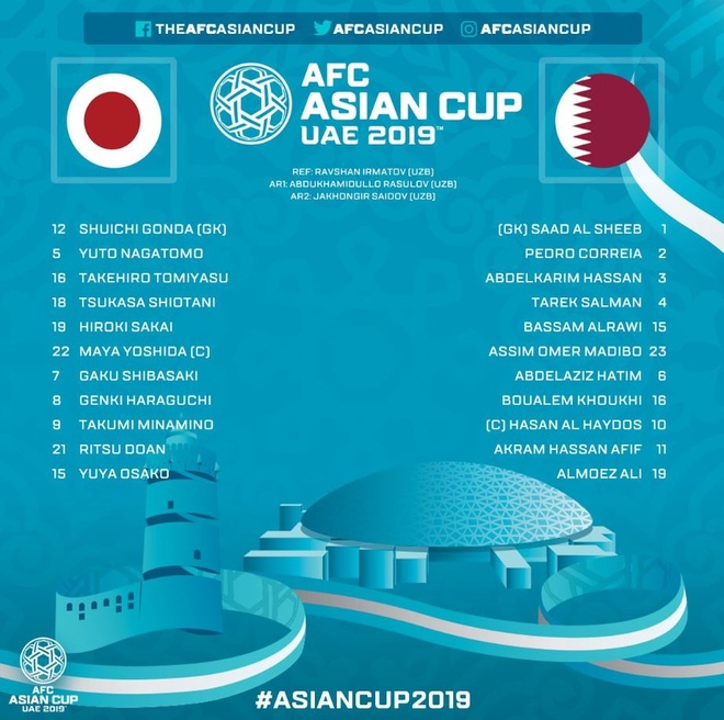 truc tiep chung ket Asian Cup 2019 anh 7