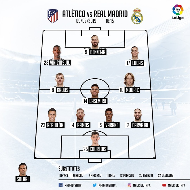 Real Madrid vs Atletico anh 3