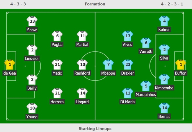 truc tiep MU vs PSG anh 11