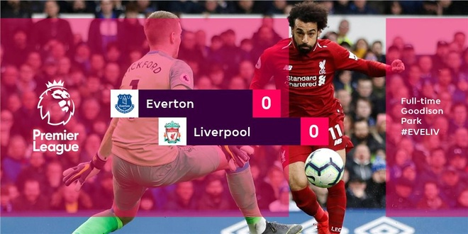 Liverpool,  Everton,  Ngoai hang Anh,  vong 29,  derby anh 21