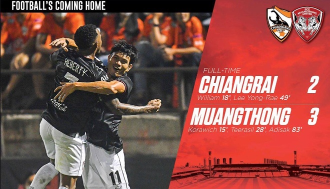 truc tiep Chiangrai vs Muangthong anh 11