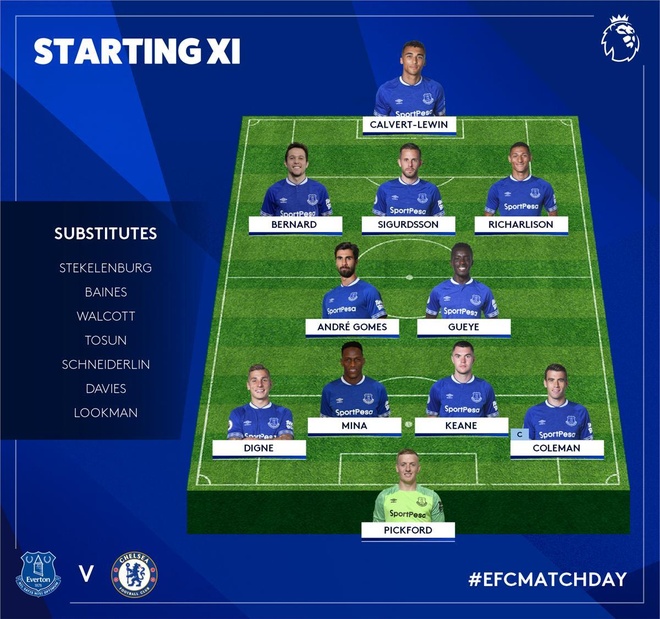 Chelsea vs Everton anh 7