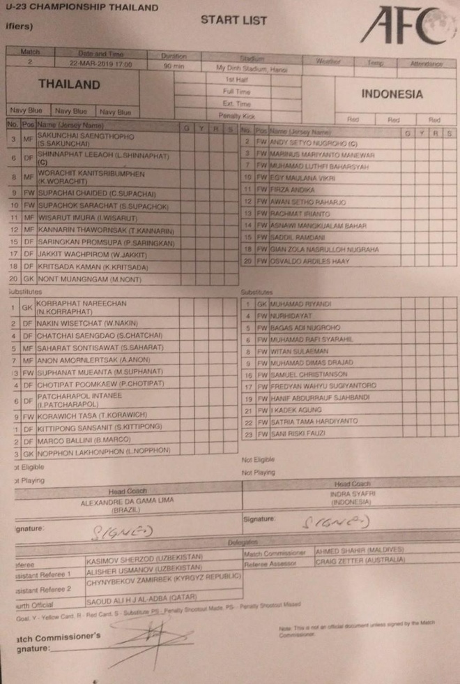U23 Thai Lan vs U23 Indonesia anh 5
