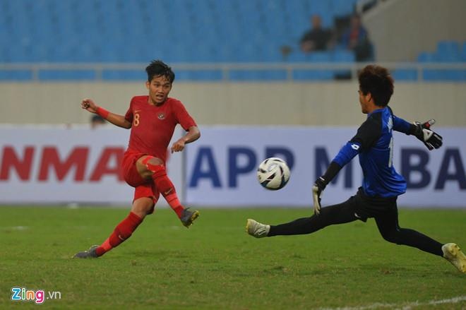 U23 Viet Nam,  U23 Thai Lan,  vong loai U23 chau A,  vong chung ket anh 6