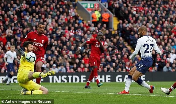 Liverpool vs Tottenham anh 38