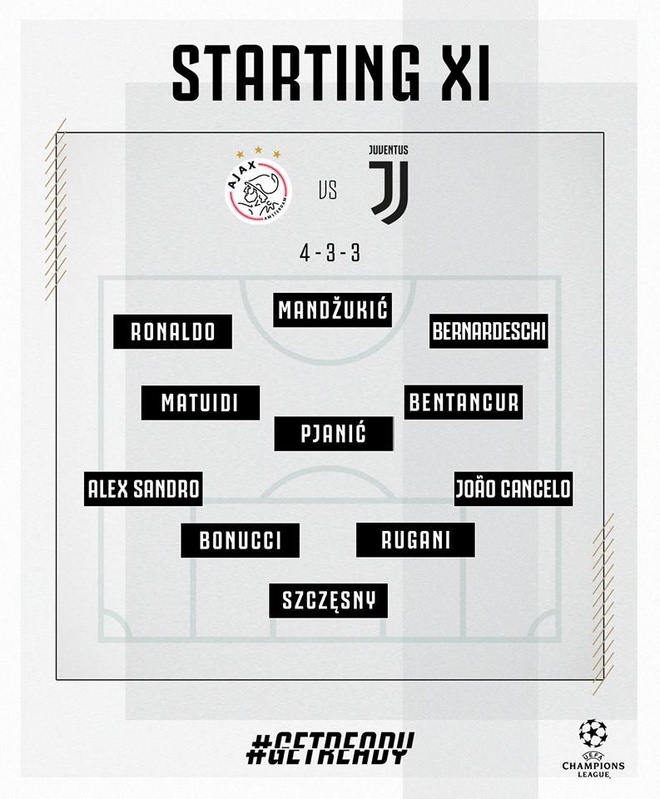 Juventus,  Juventus vs Ajax,  Ronaldo anh 5