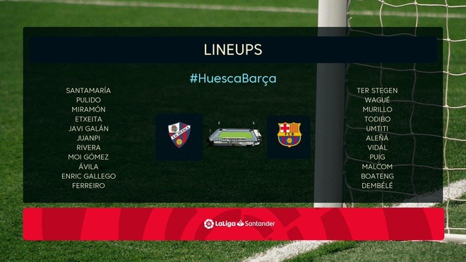 Barca vs Huesca anh 5