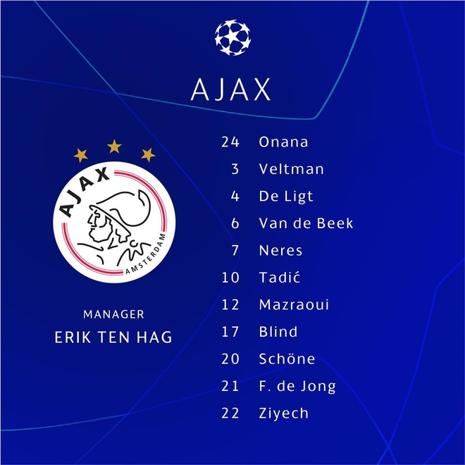Juventus vs Ajax anh 5