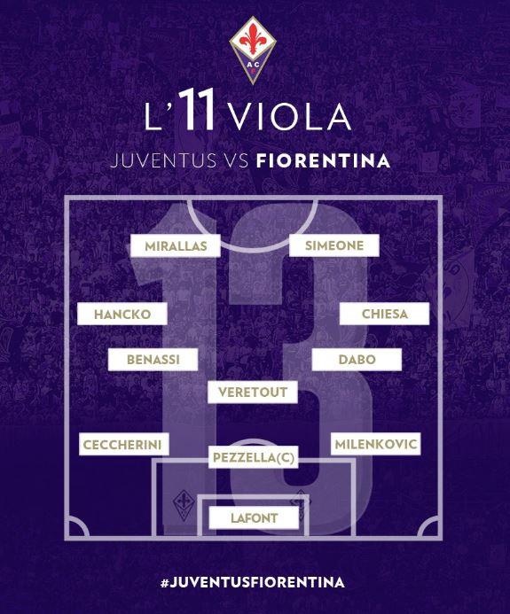 truc tiep Juventus vs Fiorentina anh 8