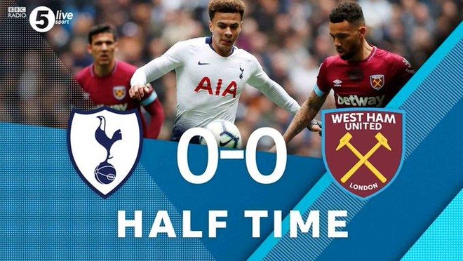 Tottenham vs West Ham anh 25