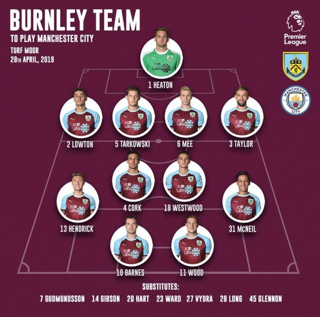 truc tiep Burnley vs Man City anh 6