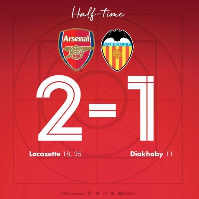 truc tiep Arsenal vs Valencia anh 22