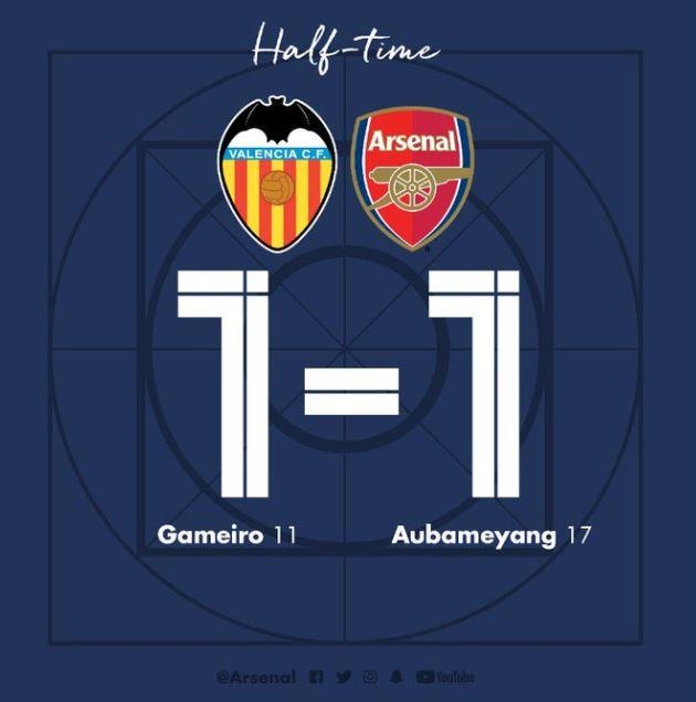 truc tiep Valencia vs Arsenal anh 20