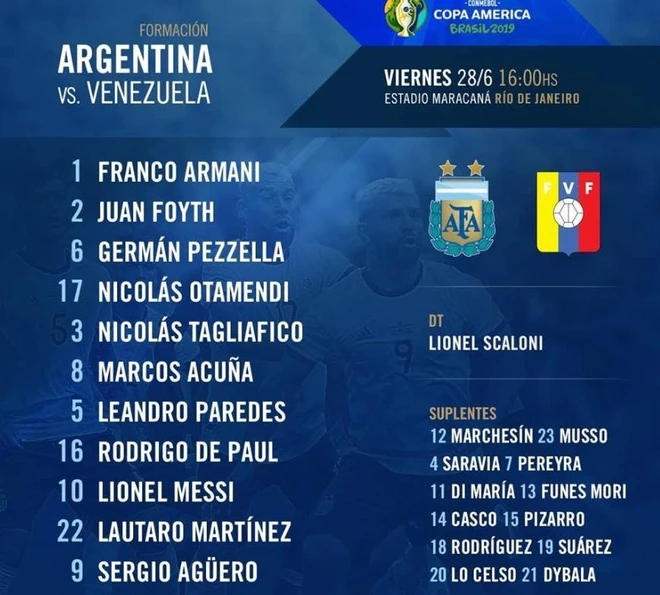 truc tiep Argentina vs Venezuela anh 5