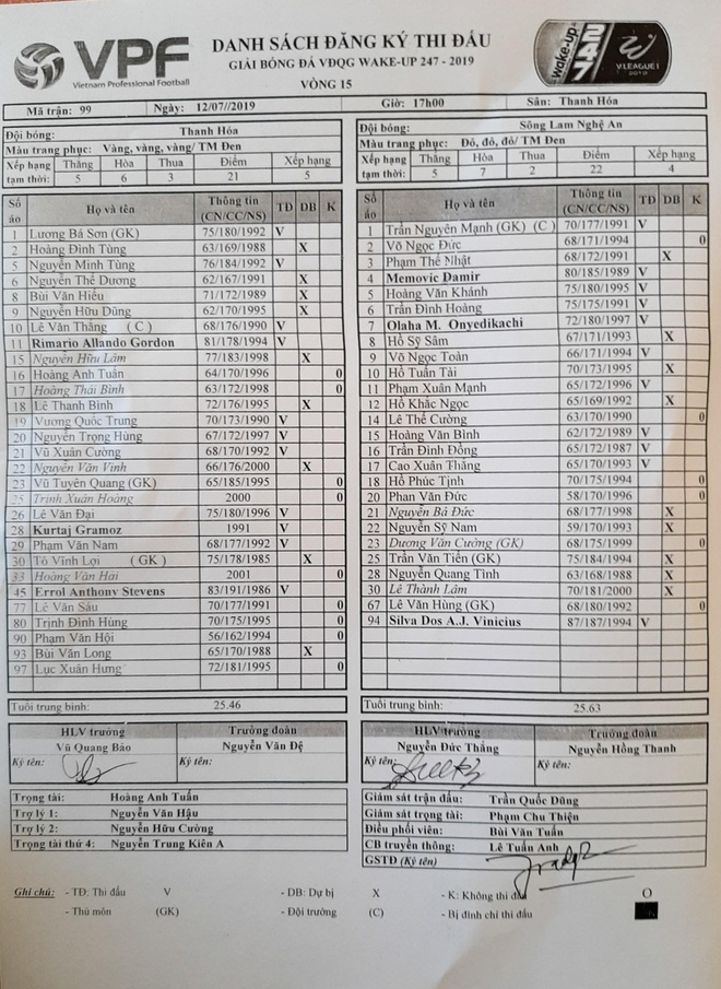 Nam Dinh vs Viettel anh 5