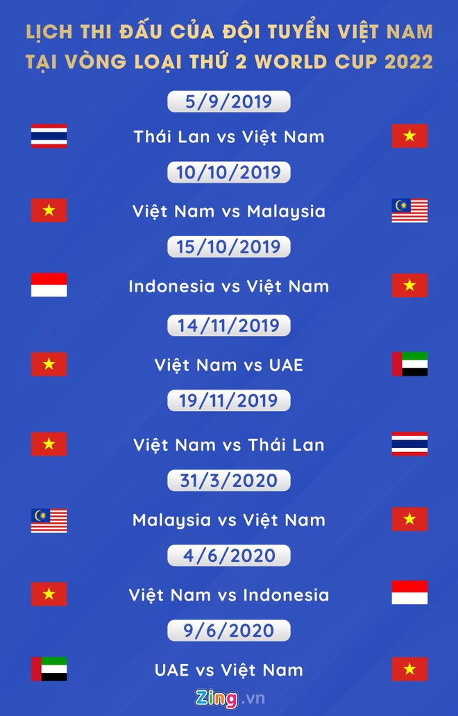 truc tiep boc tham vong loai World Cup anh 20