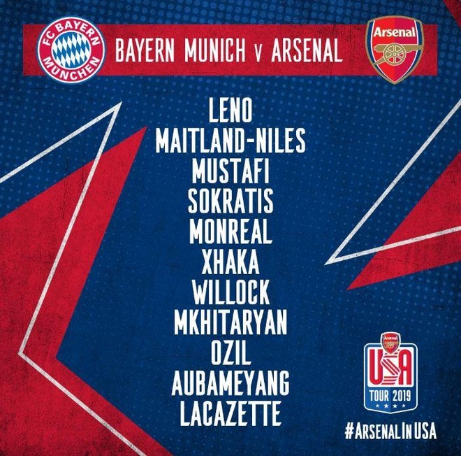 truc tiep Arsenal vs Bayenr Munich anh 4