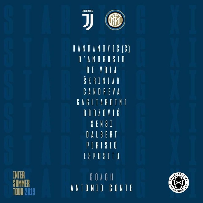 Juventus vs Inter anh 5