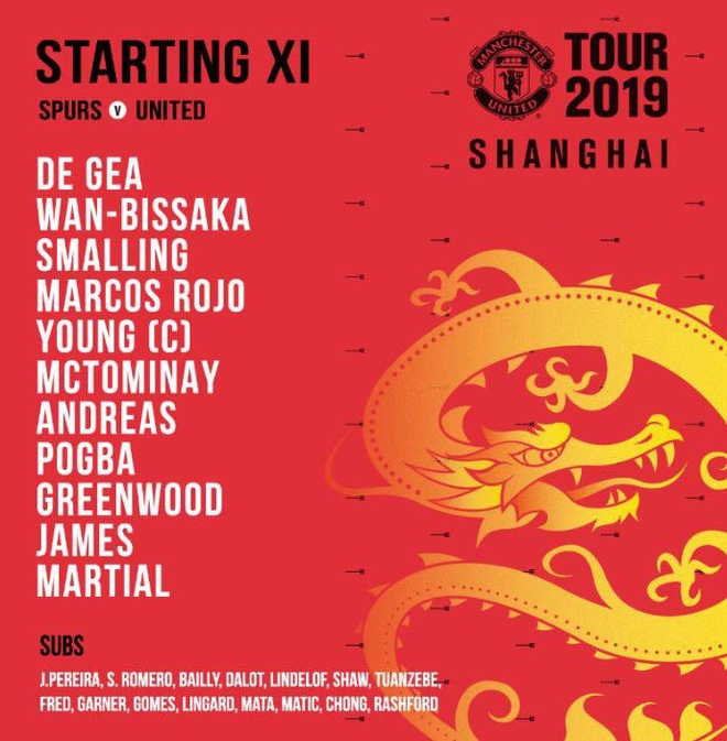 truc tiep MU vs Tottenham anh 6