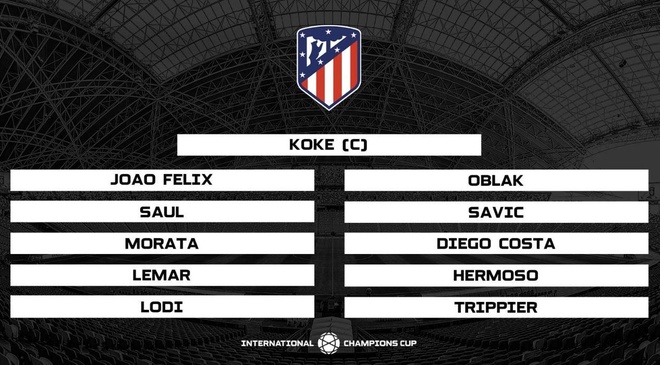truc tiep Real vs Atletico Madrid anh 8
