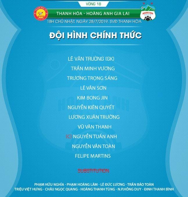 truc tiep Thanh Hoa vs HAGL anh 5