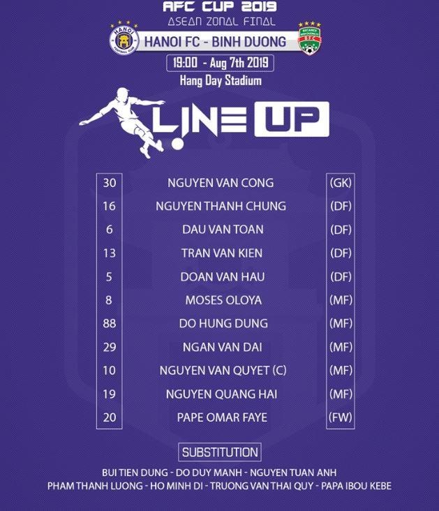 truc tiep CLB Ha Noi vs Binh Duong anh 4