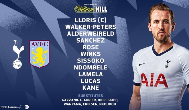 truc tiep Tottenham vs Aston Villa anh 3